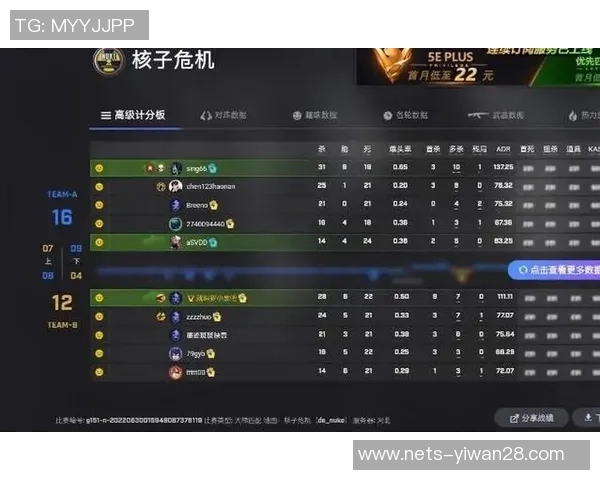 TES在CSGO阵地战中的表现分析与战术得失探讨