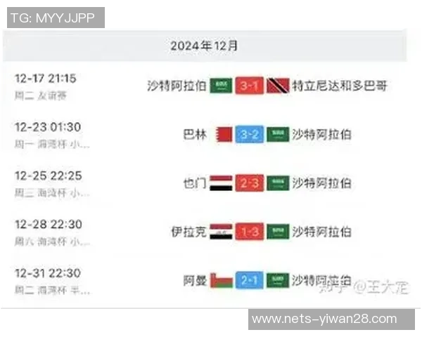 世亚预赛精彩对决沙特阿拉伯迎战伊拉克球队全力争胜